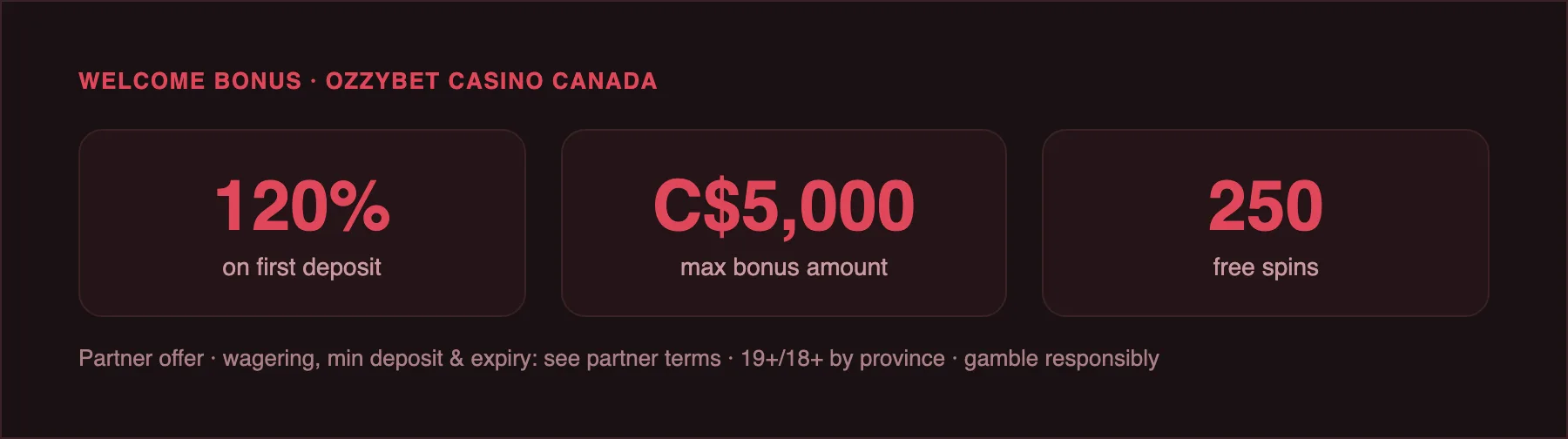 OzzyBet Canada welcome bonus: 120% first deposit up to C$5