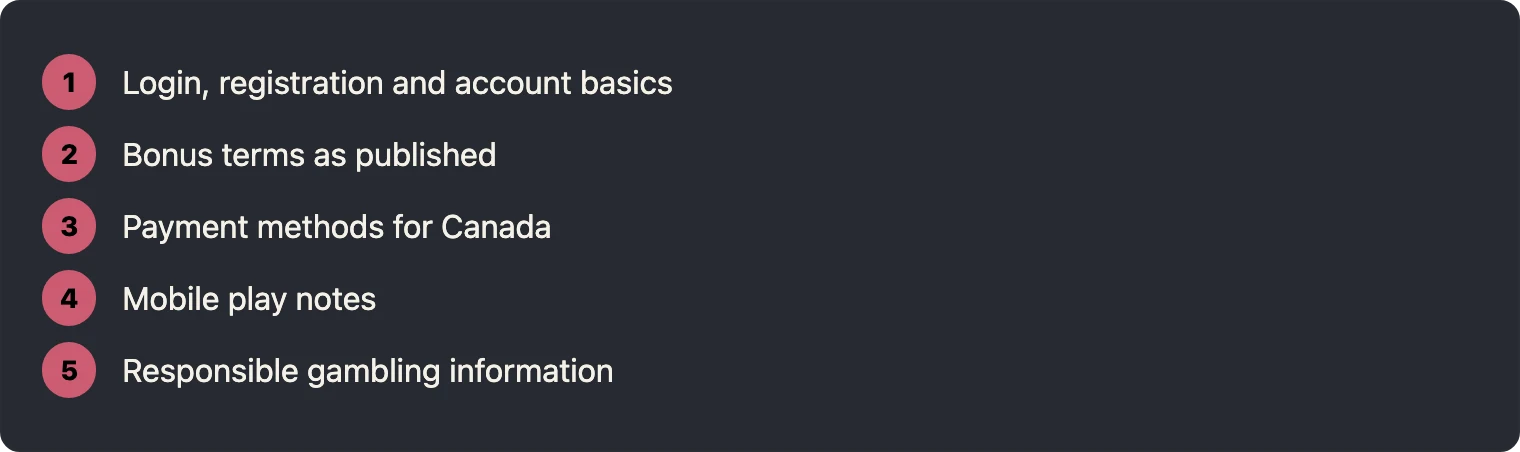 Five steps listing topics covered for Canadian players