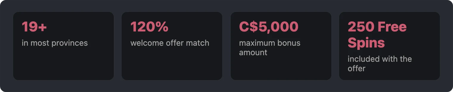 Four key numbers from the casino guide page