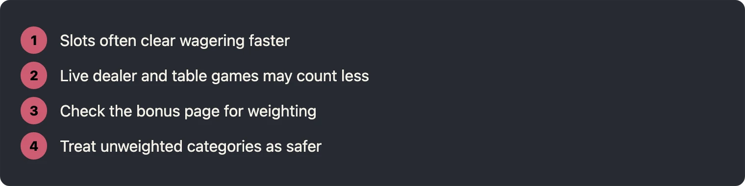Four steps about bonus wagering by game category