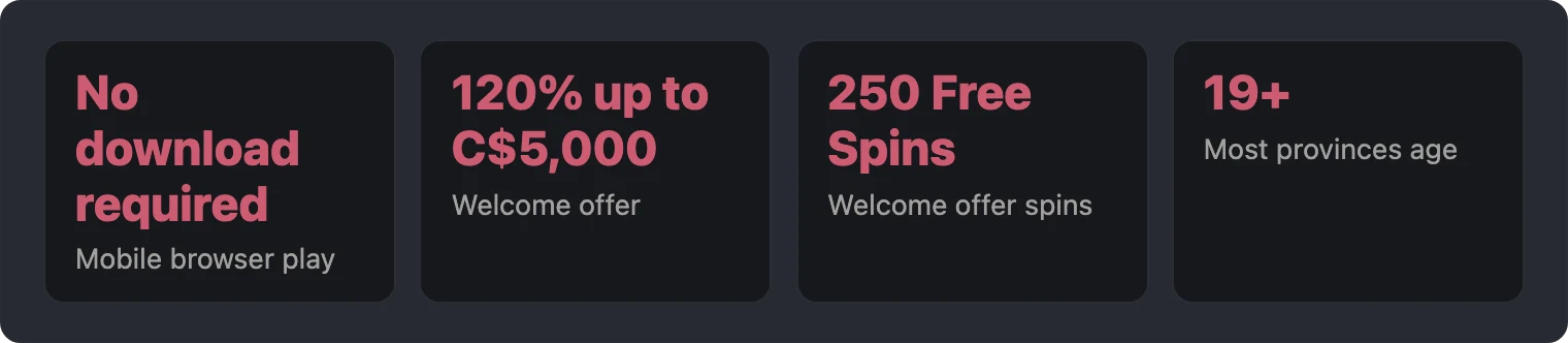 Four fact tiles about mobile casino play and welcome offer