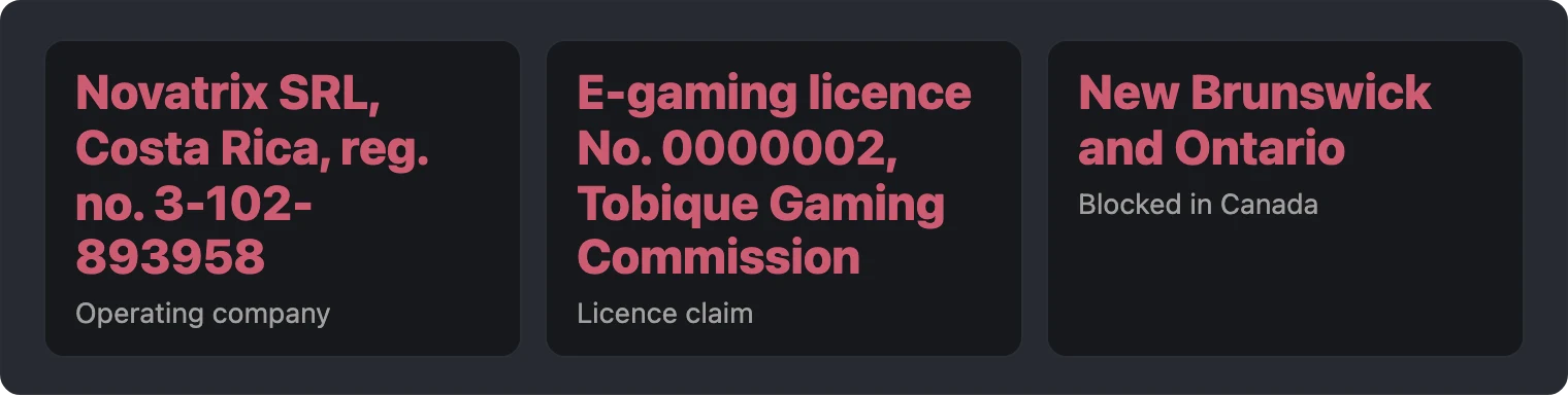 Three key facts about OzzyBet operator and licence